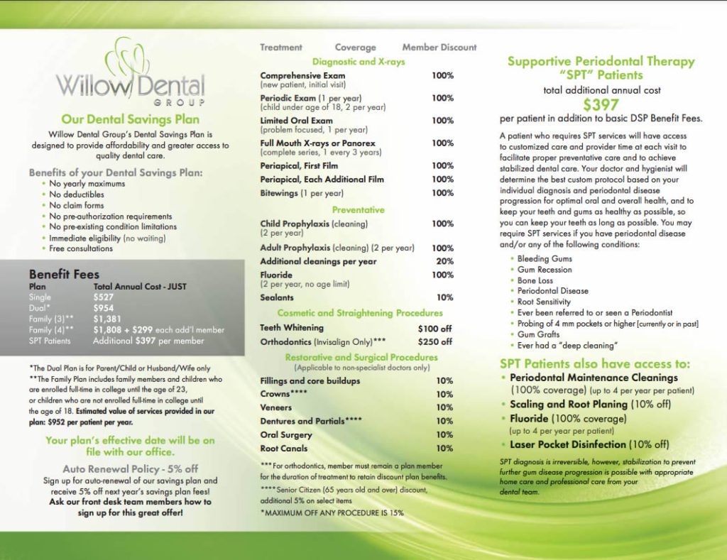 Dental savings plan